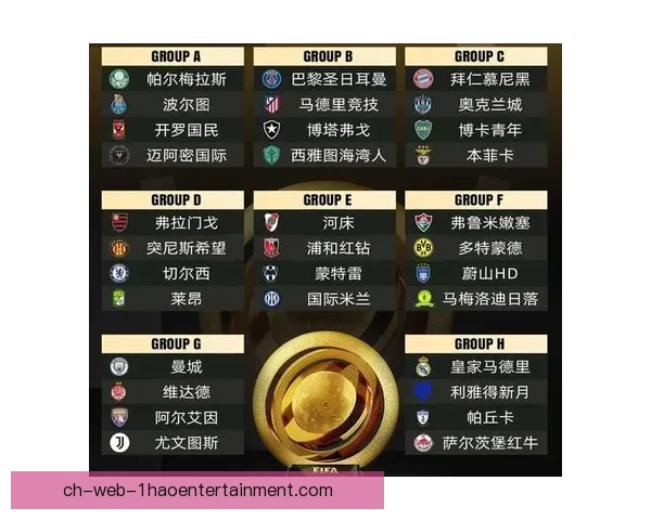 2025世俱杯扩军至32队赛程延长至整整一个月