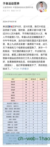 板球世界杯兴奋剂检测机制升级，公平比赛再添保障
