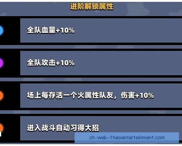 罗霍：梯队一路晋升与自由身回归博卡构成了他的后卫之路